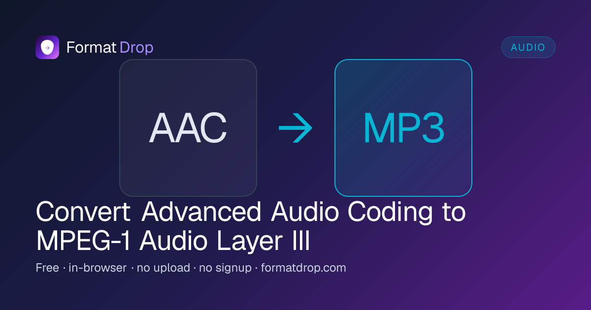 AAC to MP3 Converter — Free, Fast, No Upload | FormatDrop