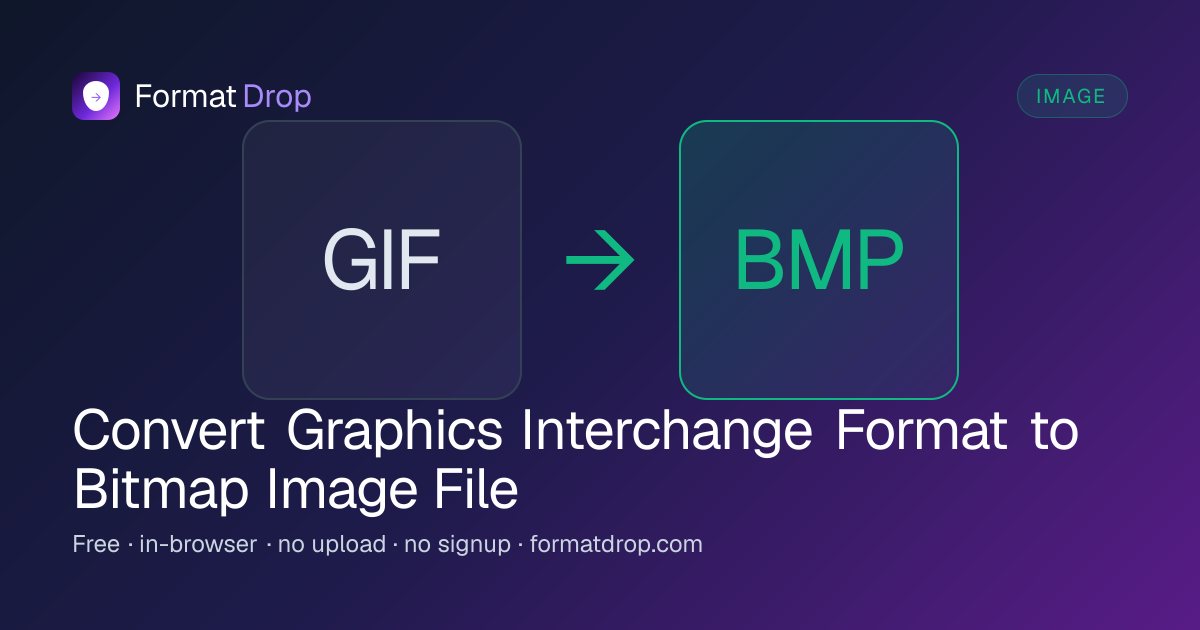 GIF to BMP Converter — Free, Online, No Upload | FormatDrop