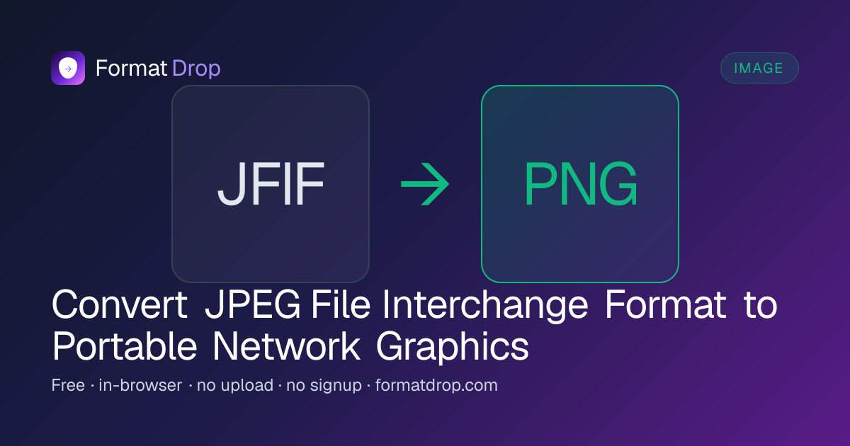 JFIF to PNG Converter — Free, Lossless Output, No Upload | FormatDrop