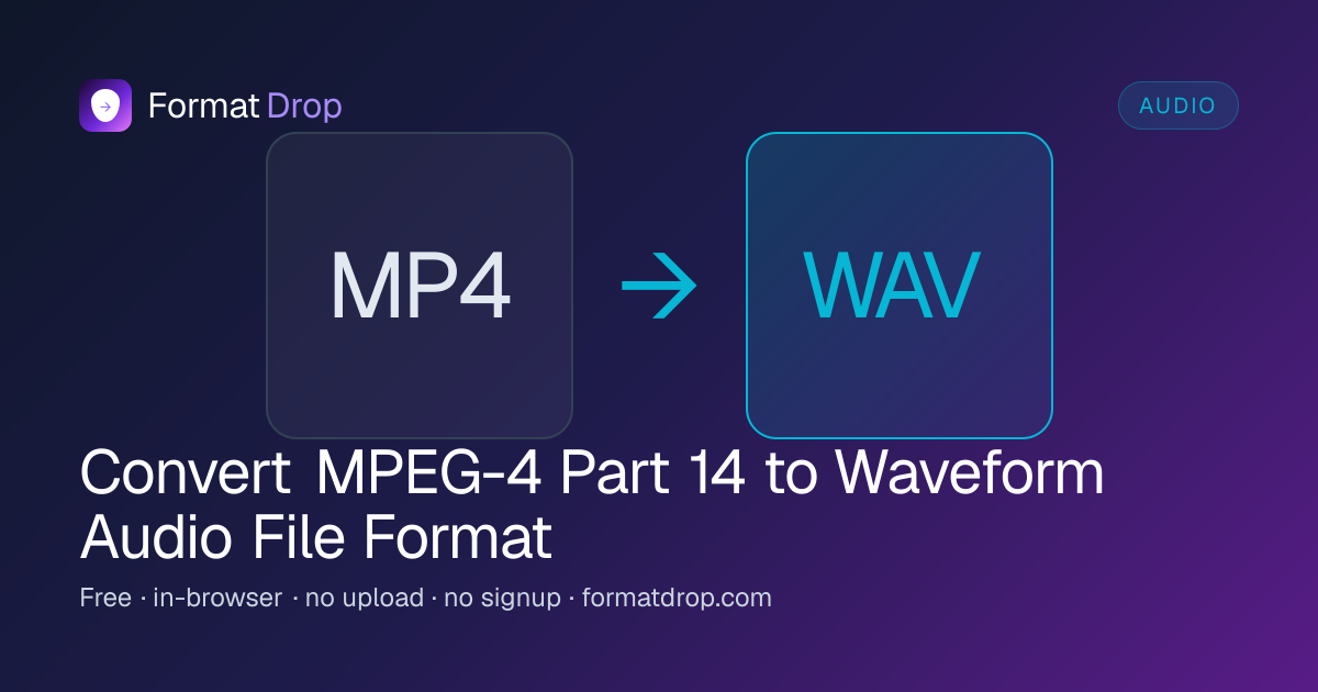 MP4 to WAV — Free, Uncompressed Audio, No Upload | FormatDrop