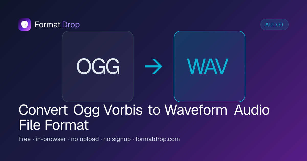 OGG to WAV — Free, Lossless Output, No Upload | FormatDrop