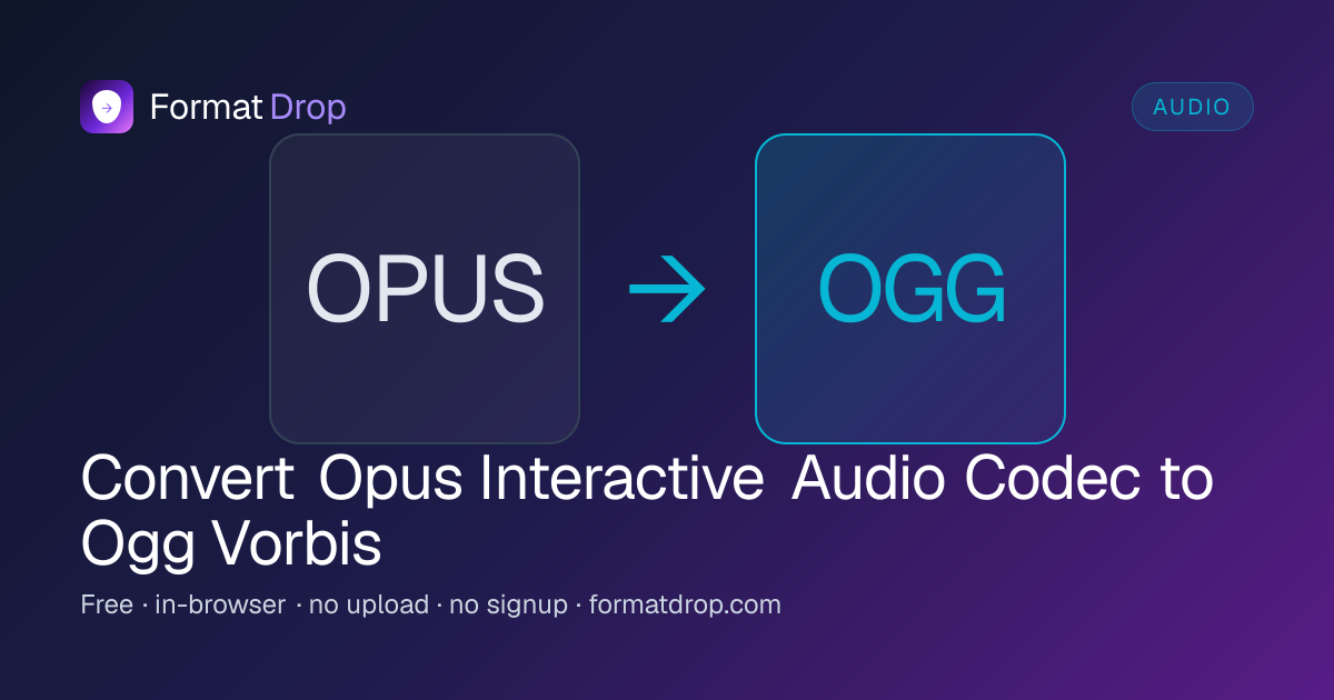 Opus to OGG Vorbis Converter — Free, Online, No Upload | FormatDrop