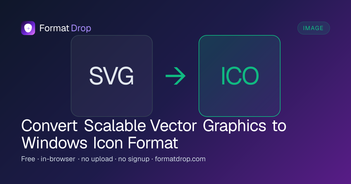 SVG to ICO Converter — Free, Online, No Upload | FormatDrop