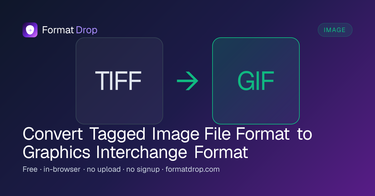 TIFF to GIF Converter — Free, Online, No Upload | FormatDrop