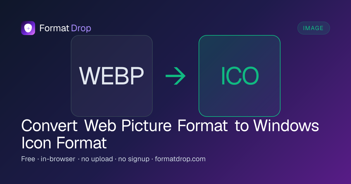 WebP to ICO Converter — Free, Online, No Upload | FormatDrop